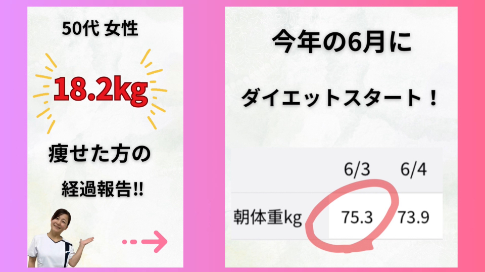 ダイエット経過報告　50代女性の大変身ストーリ